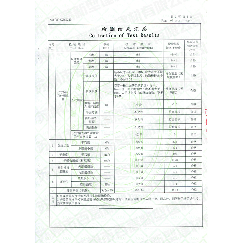 检测报告